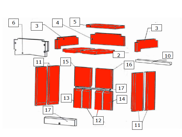 Wamsler Etna skamolsæt Wamsler Etna skamolsæt