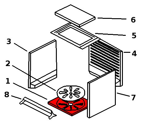 Austroflamm Stola risteleje Austroflamm Stola risteleje