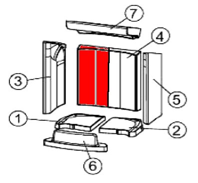 Austroflamm Chester Compact bagsten venstre