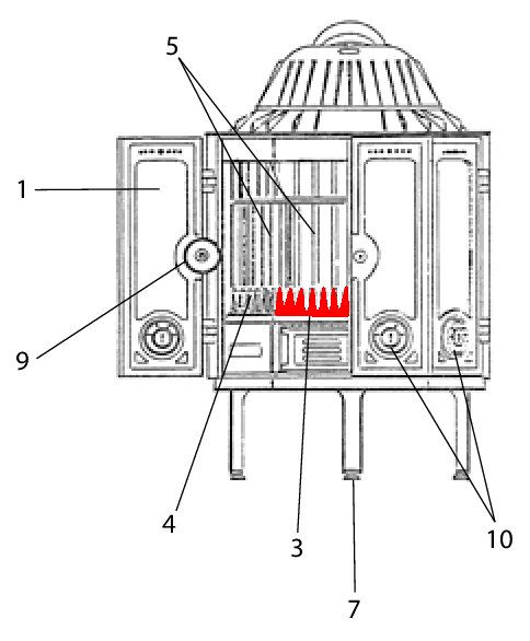 Wodtke HK 01 houtvanger midden