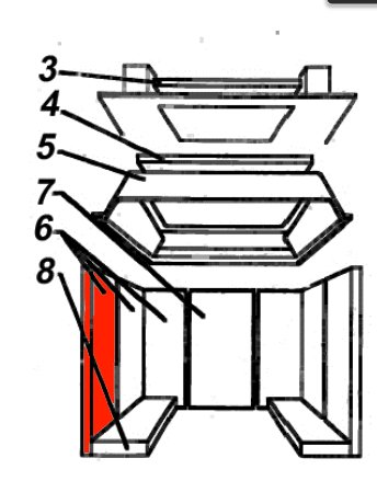 Austroflamm Domus pierre latérale gauche avant Austroflamm Domus pierre latérale gauche avant
