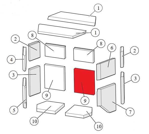 Lotus M4 Achterste muur steen rechts onder B Lotus M4 Achterste muur steen rechts onder B