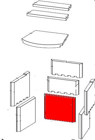 Fireplace Minas Achterste muur steen onder Fireplace Minas Achterste muur steen onder