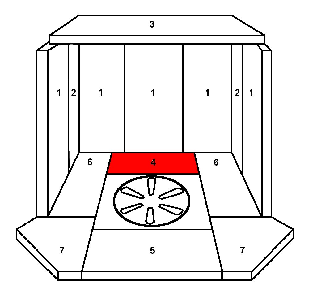 Skantherm Flagon bundsten bagved Skantherm Flagon bundsten bagved