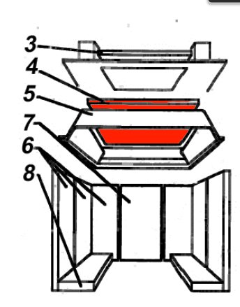 Austroflamm Domus Zugumlenkung unten Prallplatte Austroflamm Domus Zugumlenkung unten Prallplatte