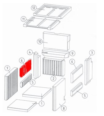 Leda Gourmet H71 sidesten venstre bagved oven