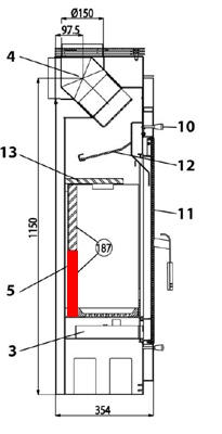 Haas+Sohn Ascoli 219.17 Rückwandstein unten Brennraumstein Haas+Sohn Ascoli 219.17 Rückwandstein unten Brennraumstein