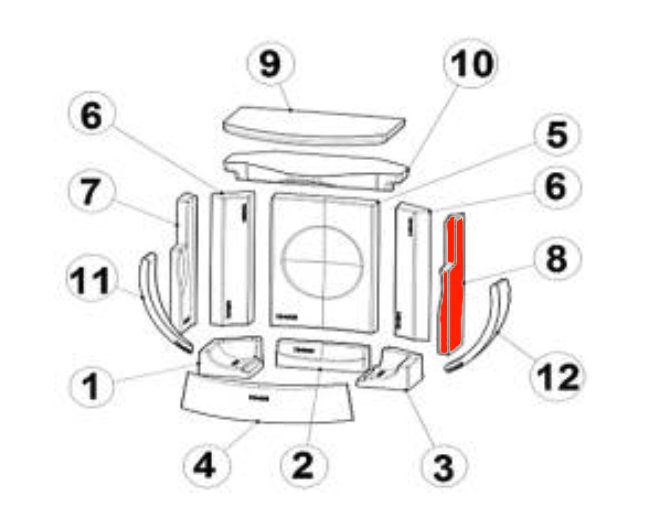 Austroflamm Clou Xtra sidesten højre midten Austroflamm Clou Xtra sidesten højre midten