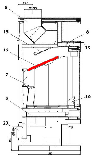 Haas-Sohn Husum 206.15 vlamplaat onder Haas-Sohn Husum 206.15 vlamplaat onder