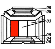 Austroflamm Sirius I pietra posteriore a sinistra