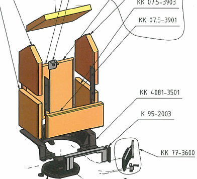 Koppe K 75 ramme askerist