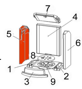 Austroflamm Uno Xtra sidesten venstre Austroflamm Uno Xtra sidesten venstre