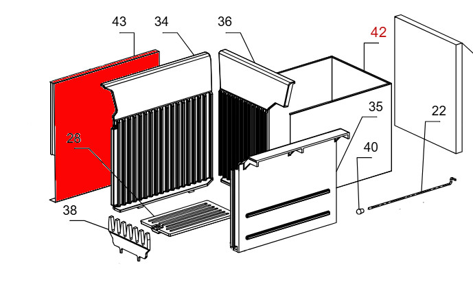 La Nordica Rosetta Hitzeschutzplatte links La Nordica Rosetta Hitzeschutzplatte links