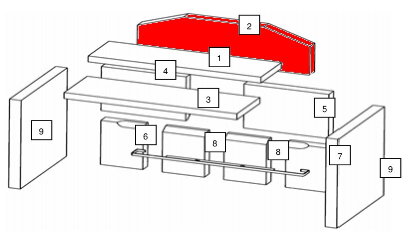 Wamsler Avantgarde Zugumlenkung hinten Prallplatte Wamsler Avantgarde Zugumlenkung hinten Prallplatte