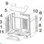 Austroflamm Irony S skamolsæt Austroflamm Irony S skamolsæt