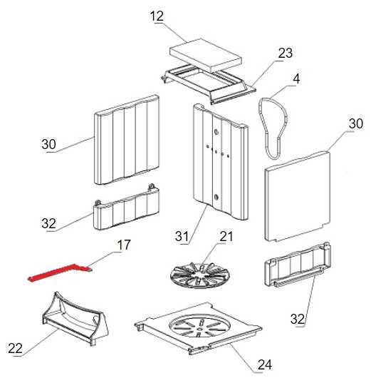 La Nordica Ester Forno Evo manette à secouer A La Nordica Ester Forno Evo manette à secouer A