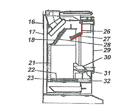 Austroflamm Esprit fixation avant déflecteur