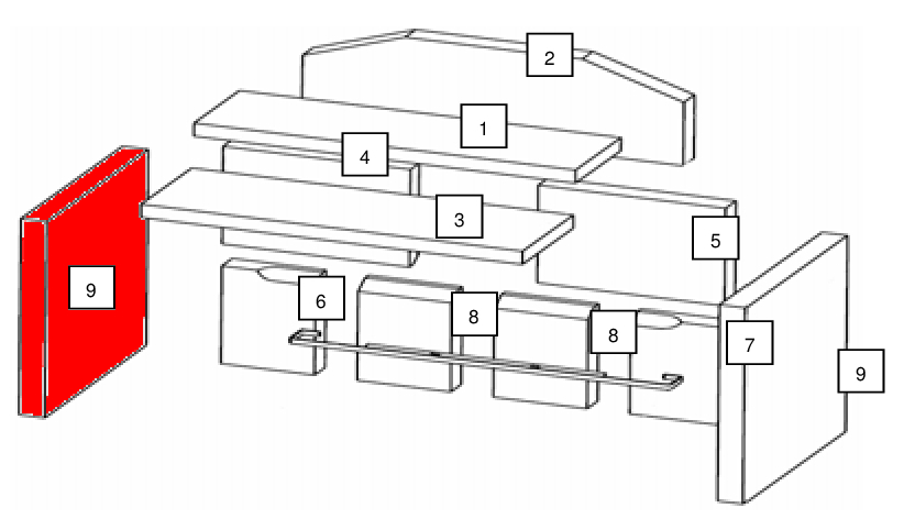 Wamsler Gea Seitenstein links Wamsler Gea Seitenstein links
