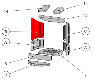 Haas-Sohn Ficus III 287.12 sidesten venstre oven