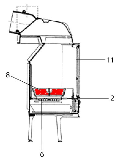 Wodtke HK 01 korgrille Wodtke HK 01 korgrille