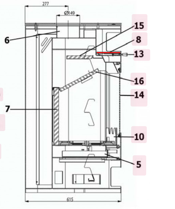 Haas+Sohn Lillehammer 264.15 Warmhaltefach Einlage Set Haas+Sohn Lillehammer 264.15 Warmhaltefach Einlage Set