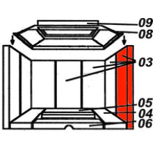 Austroflamm Sirius I pietra laterale a destra anteriore