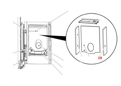 Haas-Sohn Pelletto II 419.08 sidesten højre Haas-Sohn Pelletto II 419.08 sidesten højre