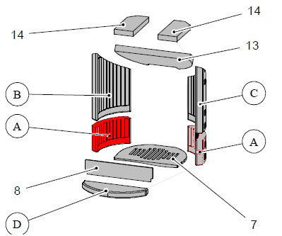 Haas+Sohn Kalius II 286.12 Seitenstein links unten Feuerraumstein Haas+Sohn Kalius II 286.12 Seitenstein links unten Feuerraumstein