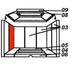 Austroflamm Sirius I pietra laterale a sinistra posteriore