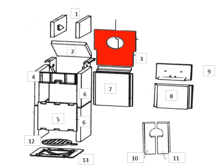 Wamsler Calor Deluxe panneau arrière Wamsler Calor Deluxe panneau arrière