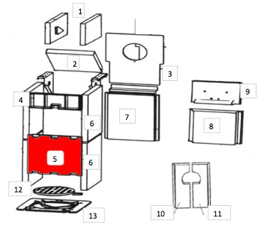 Wamsler Calor F cegła przednia na dole Wamsler Calor F cegła przednia na dole