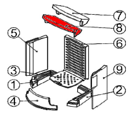 Austroflamm Torso déflecteur avant