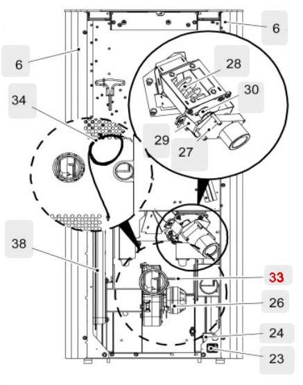 Haas-Sohn Pallazza 532.08 termomåler