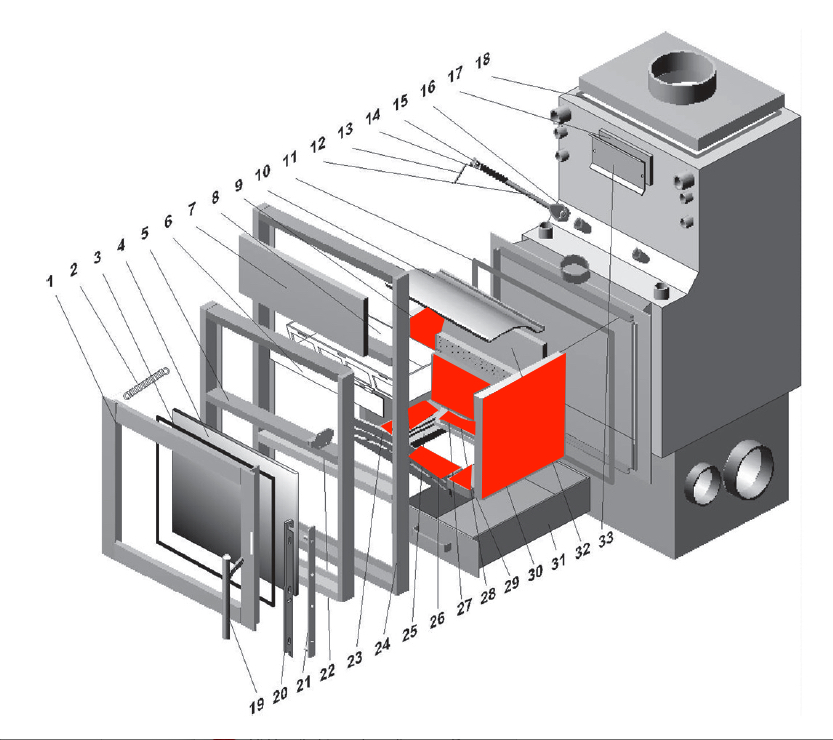 Gerco Regent GR 15 Feuerraumauskleidung Brennraumsteine Gerco Regent GR 15 Feuerraumauskleidung Brennraumsteine