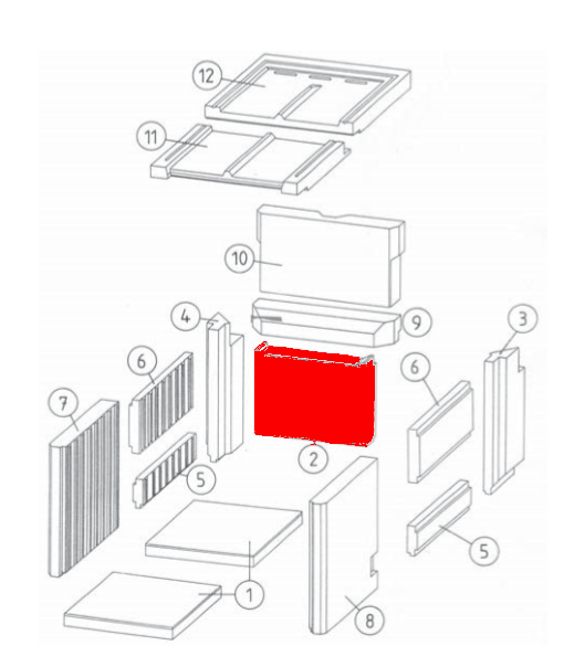 Leda Gourmet H71 sidesten