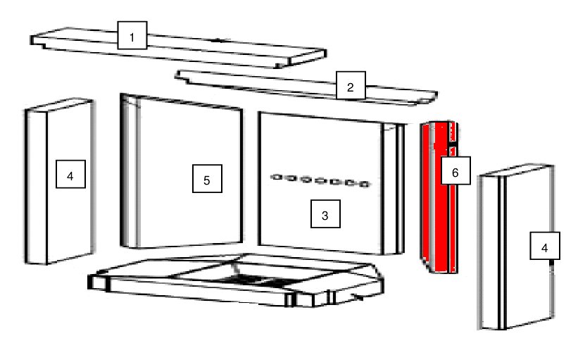 Wamsler M-Line pietra laterale a destra posteriore