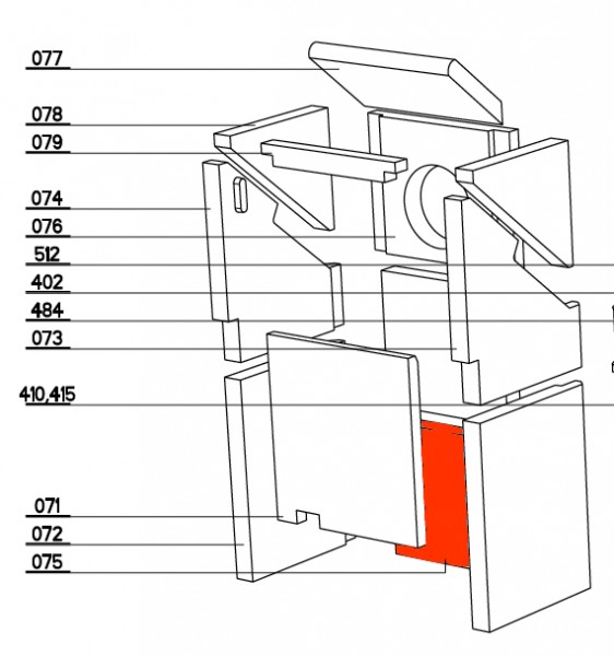 Thorma Kerpen bagsten midten Thorma Kerpen bagsten midten