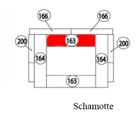 Haas-Sohn Dalen 304.15 bundsten bagved
