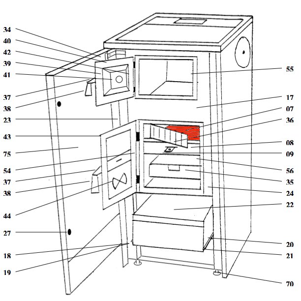 Wamsler K144 rysterist Wamsler K144 rysterist