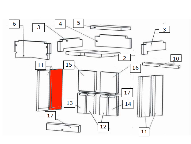 Wamsler Etna sidesten venstre nede bagved Wamsler Etna sidesten venstre nede bagved