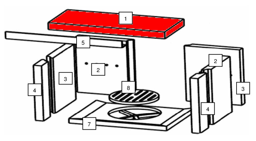 Wamsler Norden røgvenderplade Wamsler Norden røgvenderplade