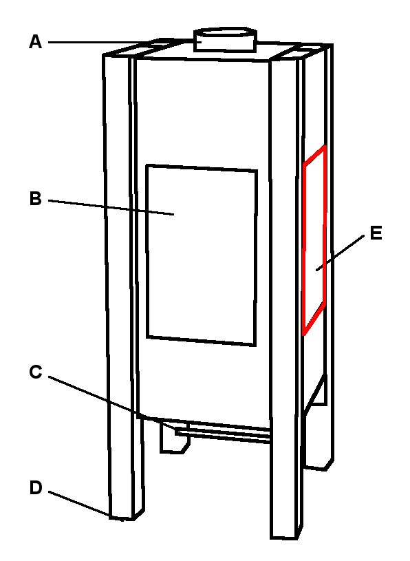 Cera Quadriga glasruit afdichting binnen rechts B