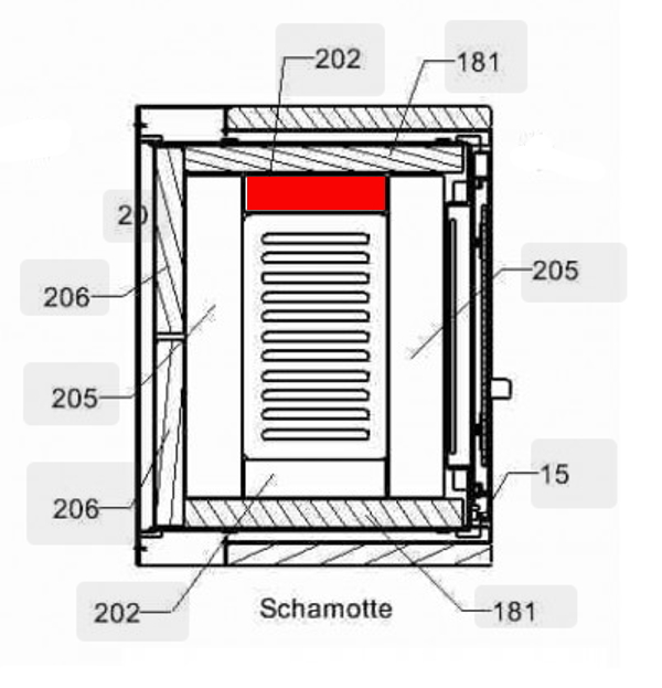 Haas-Sohn Pico 286.12 pietra per fondo a destra