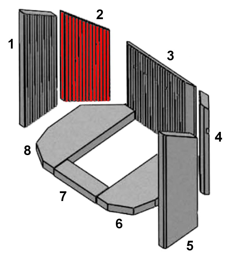 Justus Island Aqua Seitenstein links hinten B Feuerraumstein Justus Island Aqua Seitenstein links hinten B Feuerraumstein