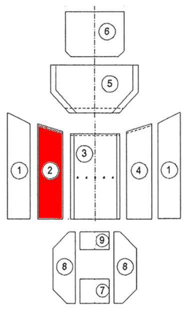 Oranier Kiruna 6 Hoek 6 Hoek Zijsteen links achteraan A Oranier Kiruna 6 Hoek 6 Hoek Zijsteen links achteraan A