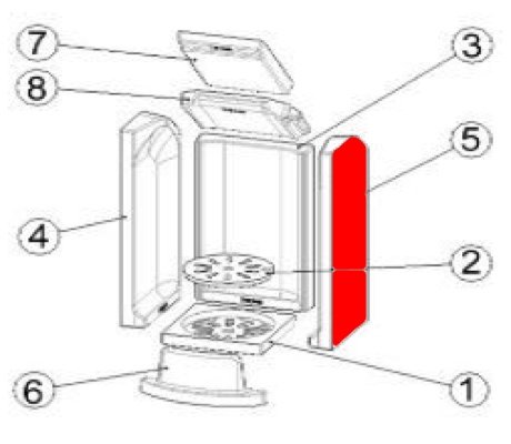 Austroflamm Bono Xtra sidesten højre Austroflamm Bono Xtra sidesten højre