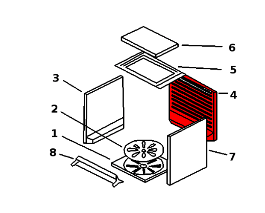 Austroflamm Pan bagsten