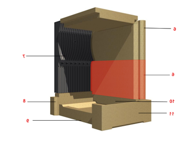 Schmid Change MB sidesten højre nede Schmid Change MB sidesten højre nede