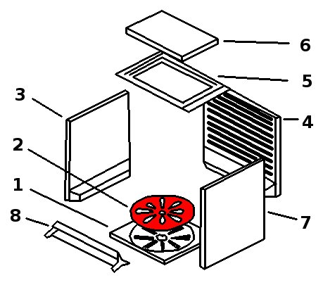 Austroflamm Stola grille de décendrage A