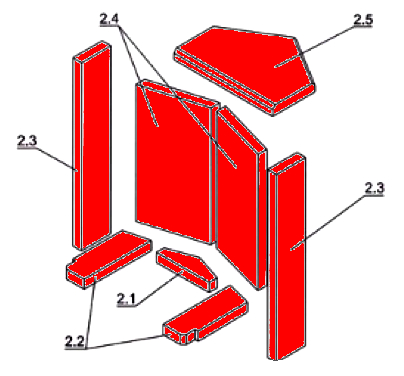 Oranier Modus revêtement de chambre de combustion